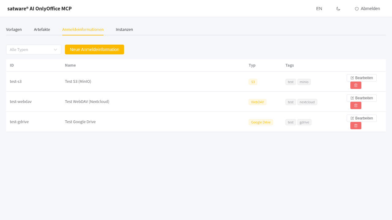 Credentials tab