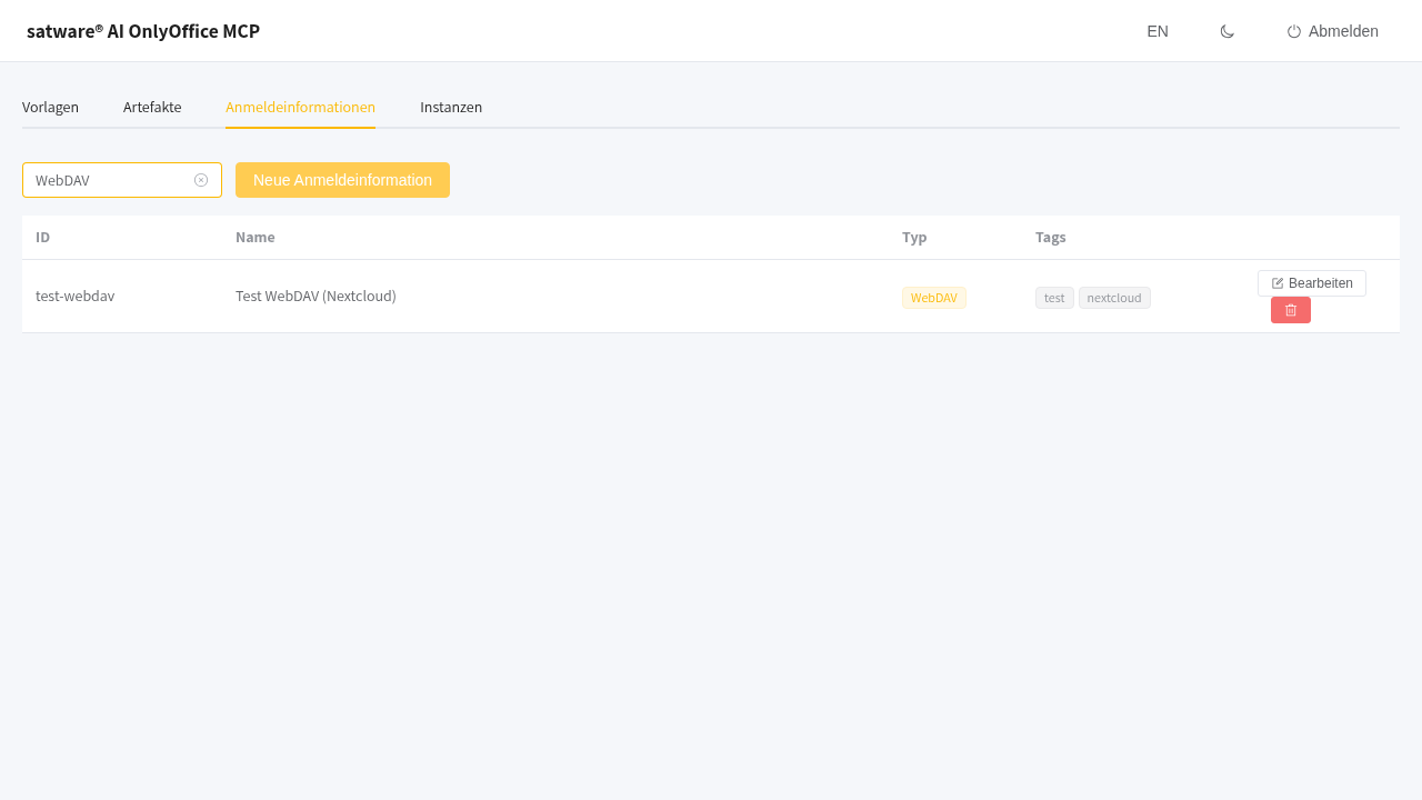 WebDAV credential